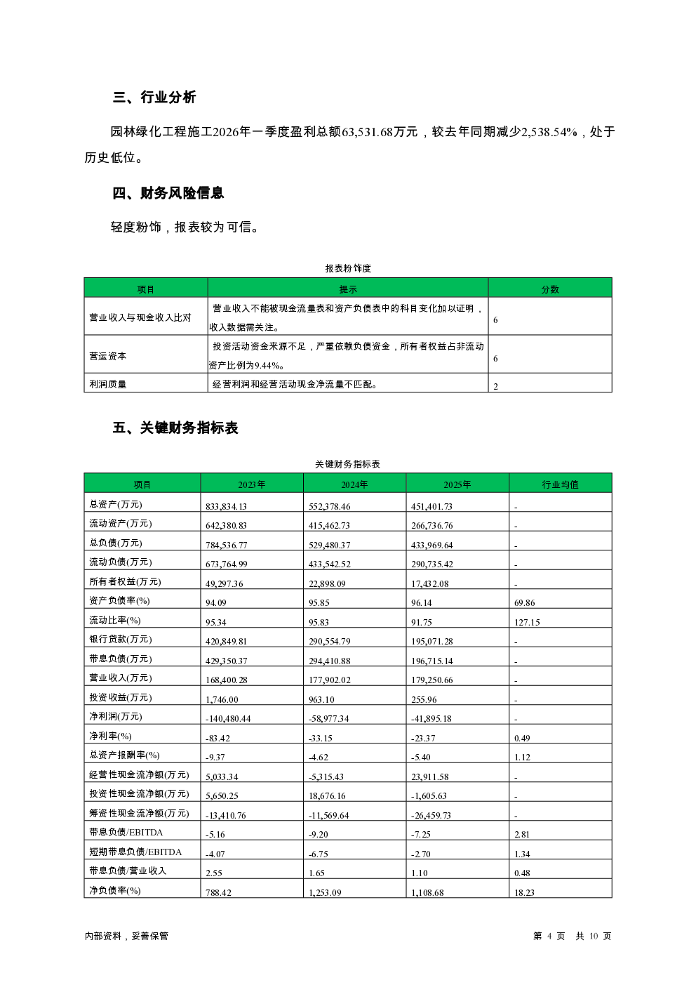 预览图-4