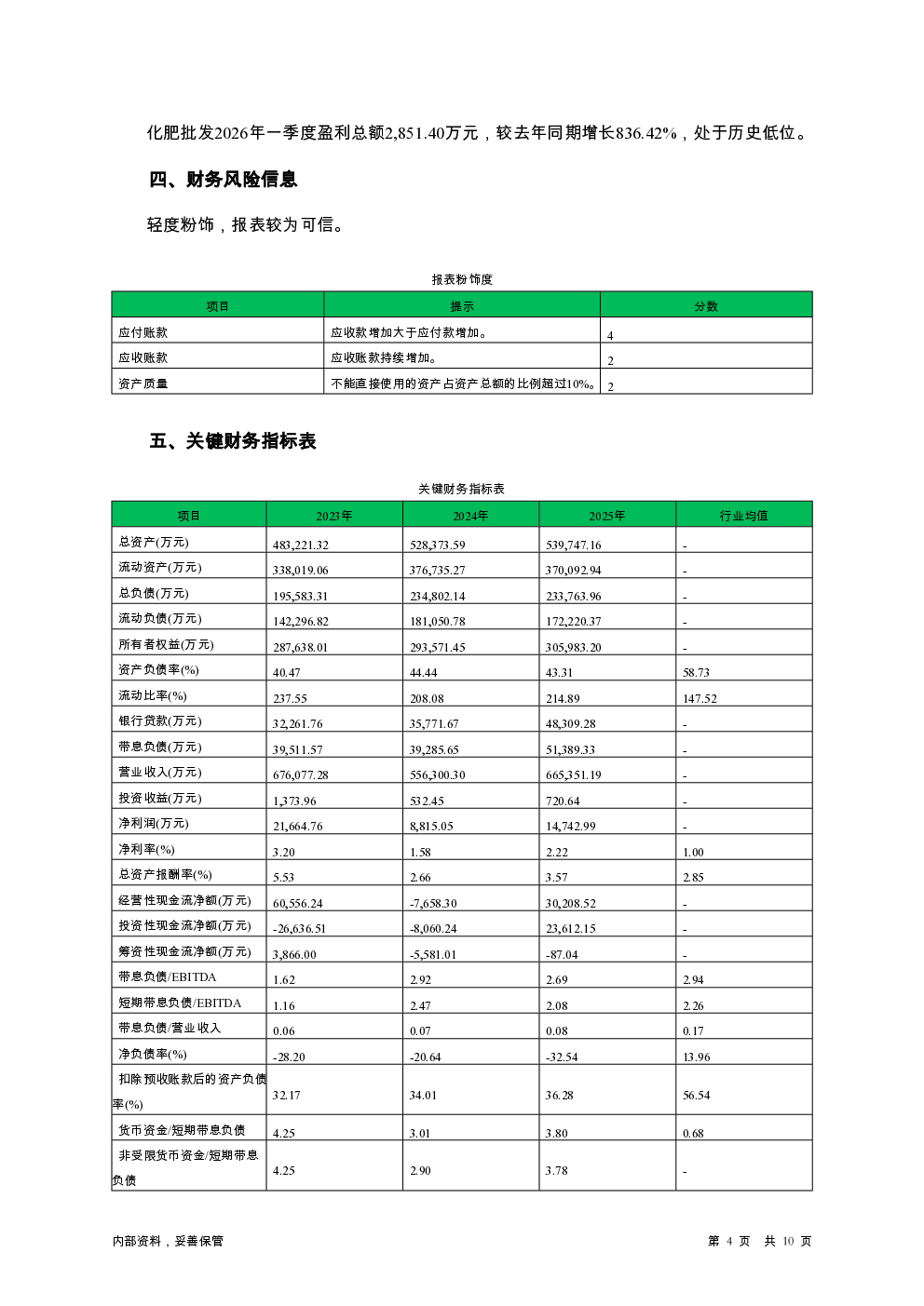 预览图-4