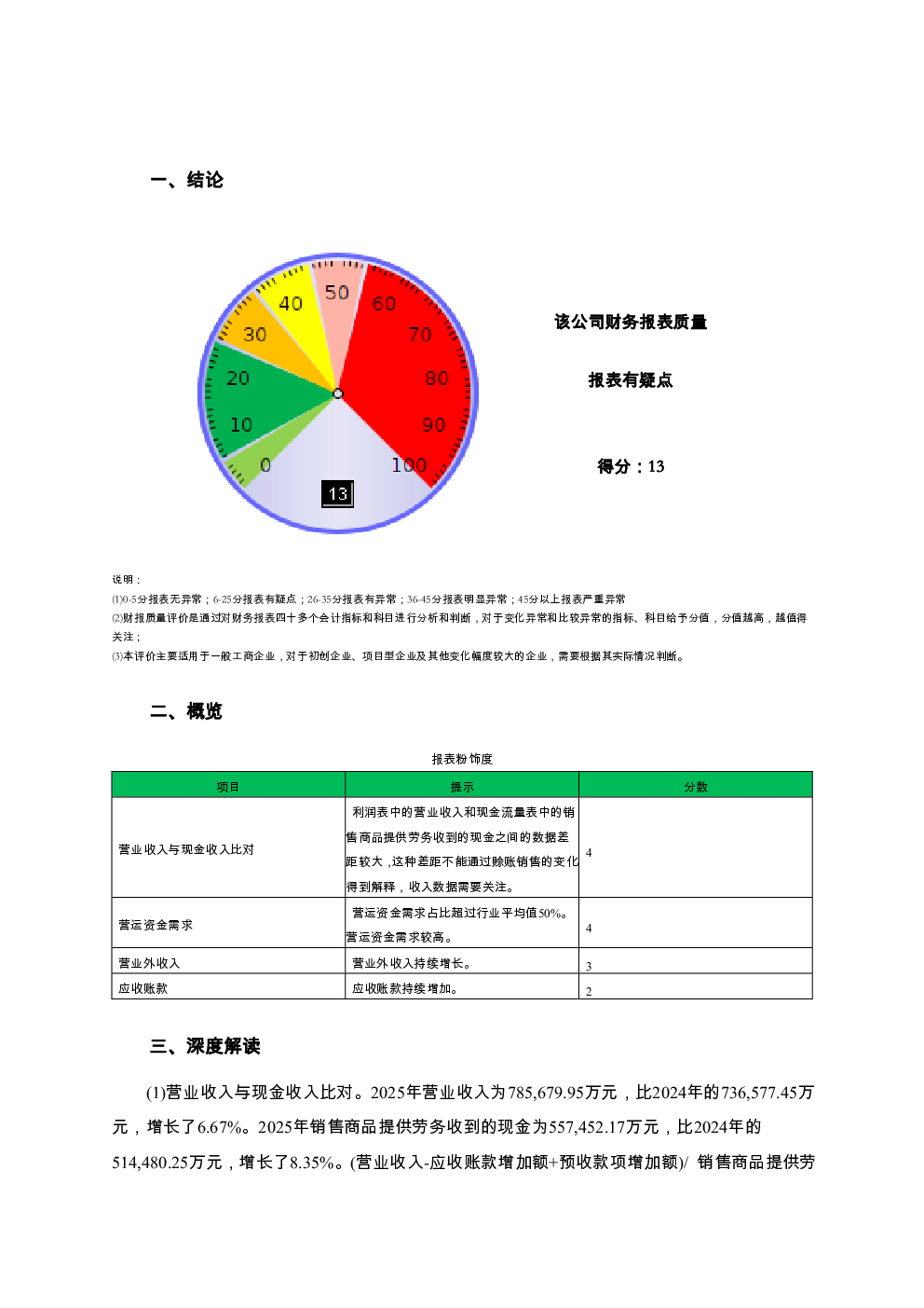 预览图-2