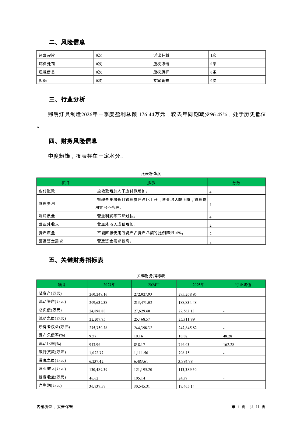 预览图-4