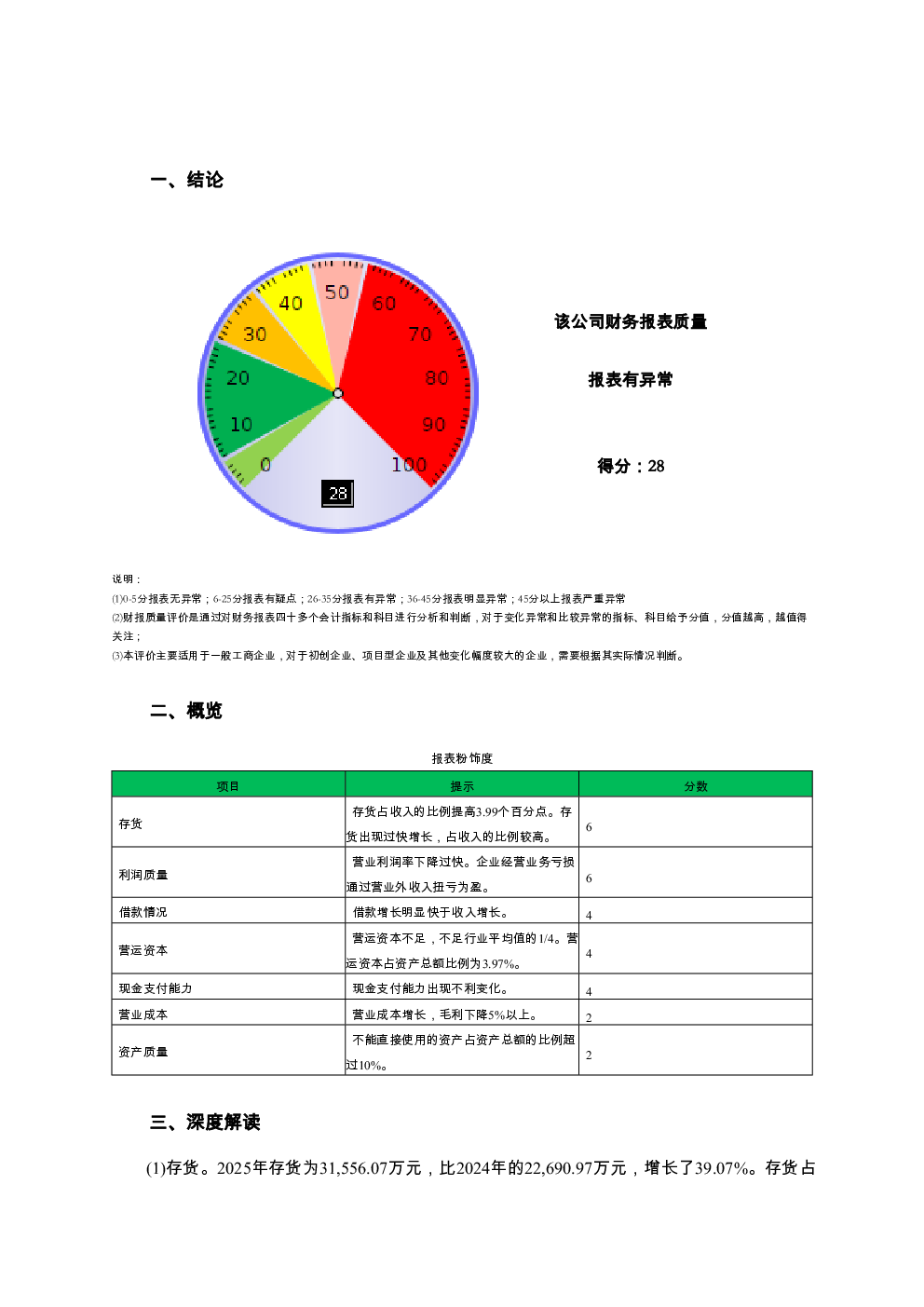 预览图-2