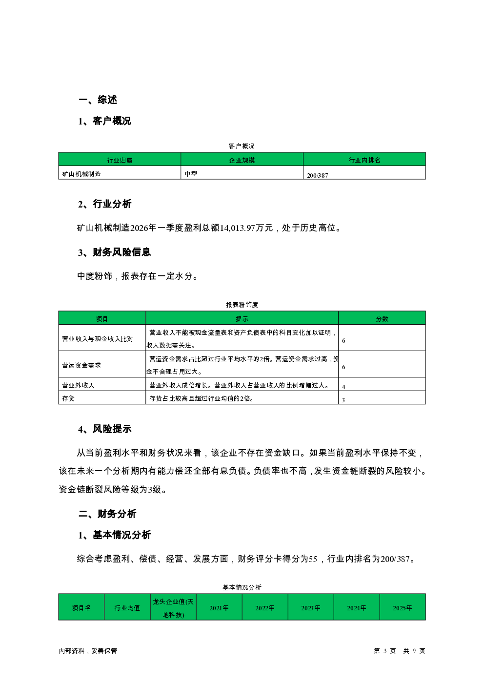预览图-3