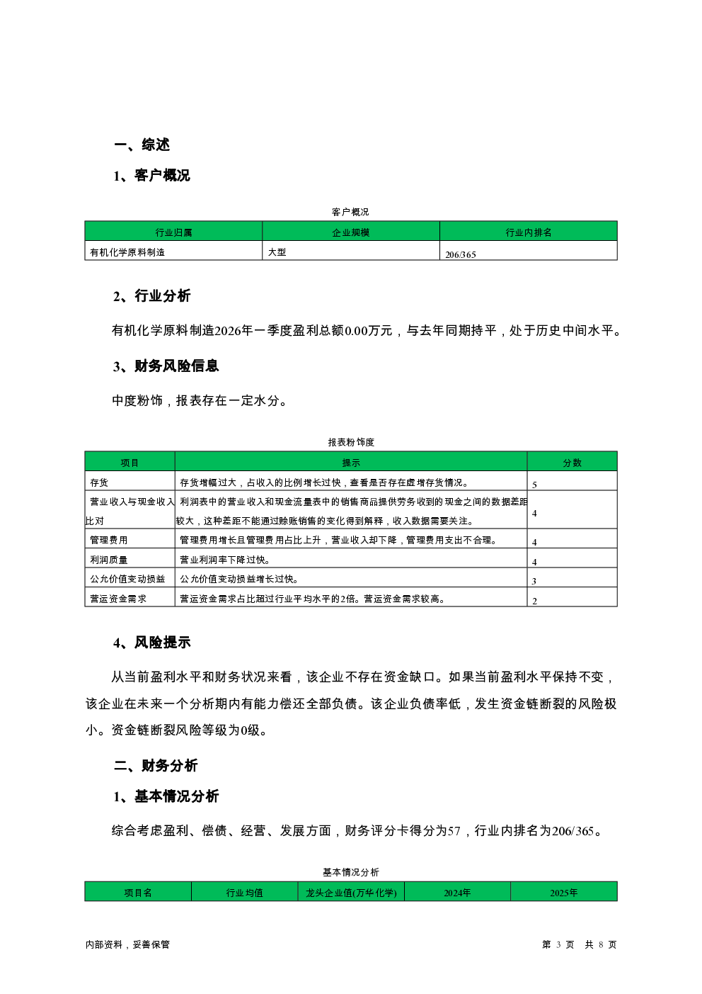预览图-3