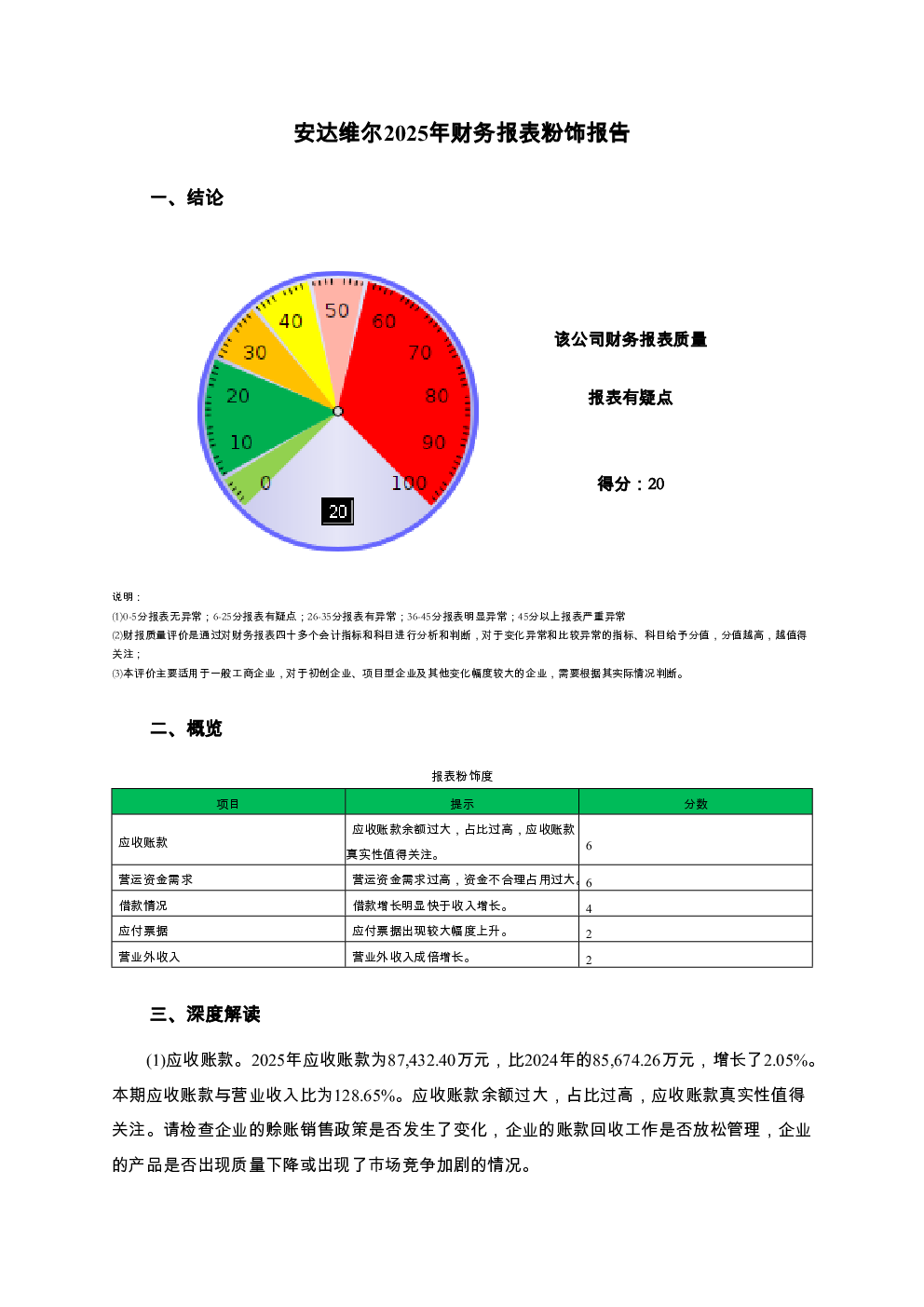 预览图-3
