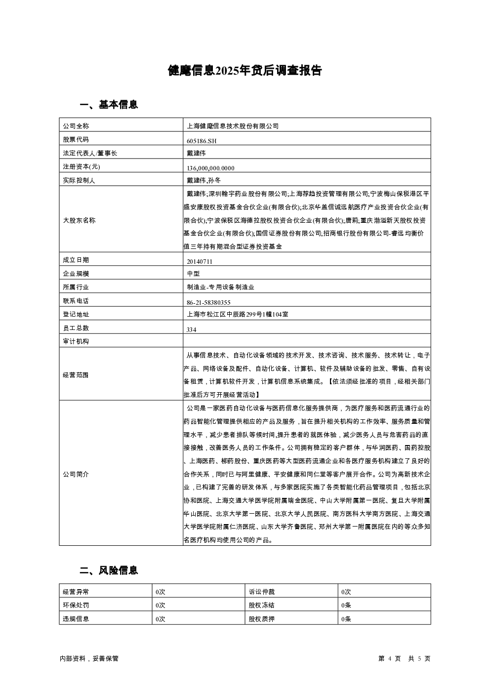 预览图-4