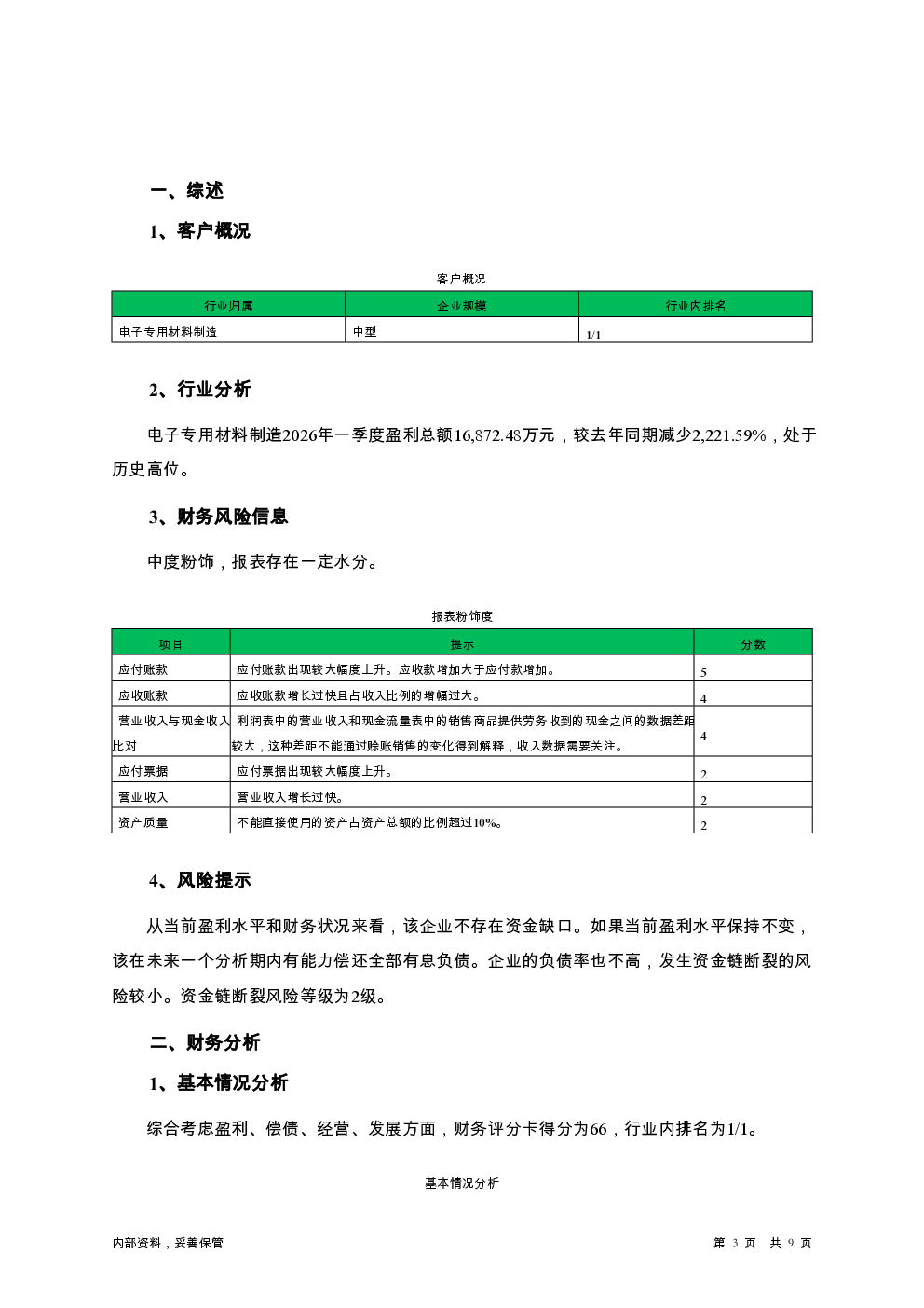 预览图-3