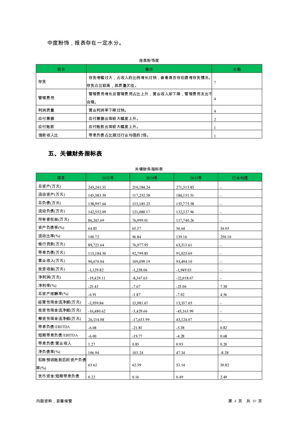预览图-4