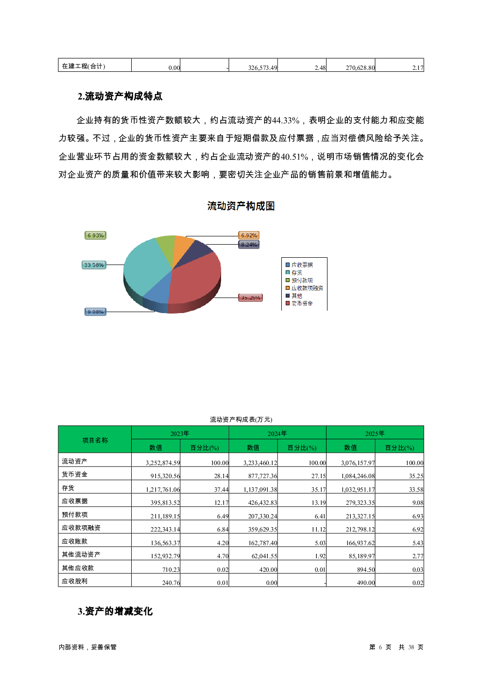 预览图-6