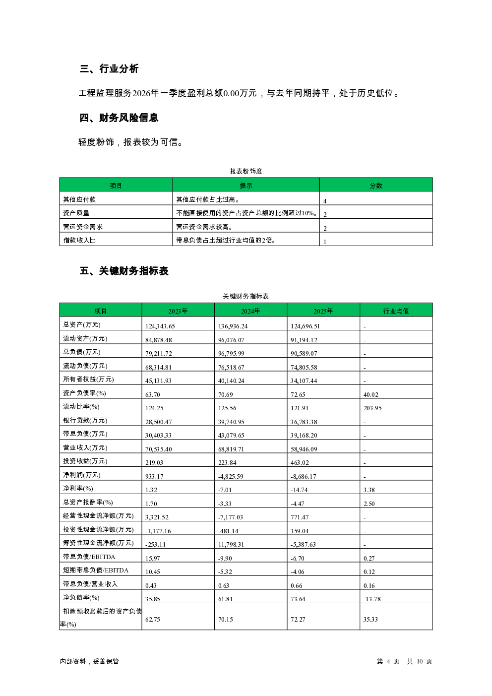 预览图-4