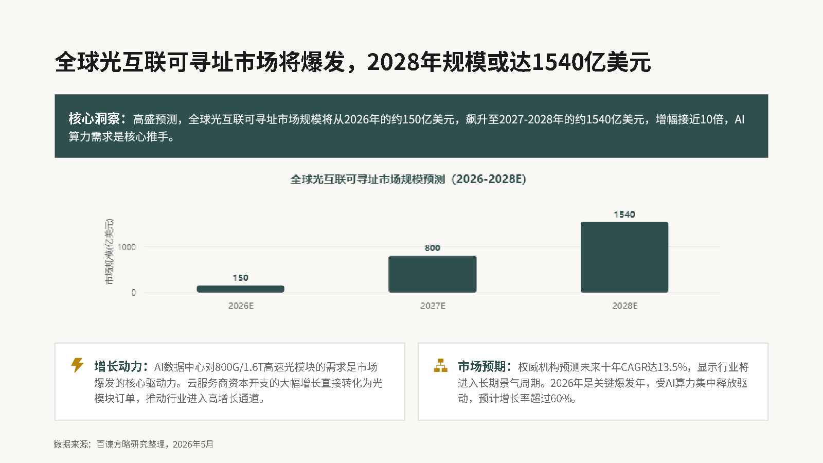预览图-8