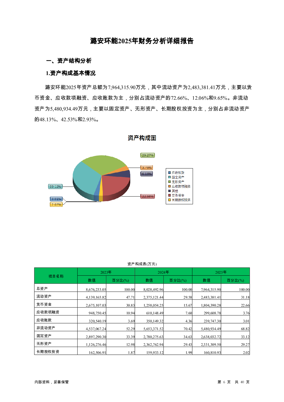 预览图-6