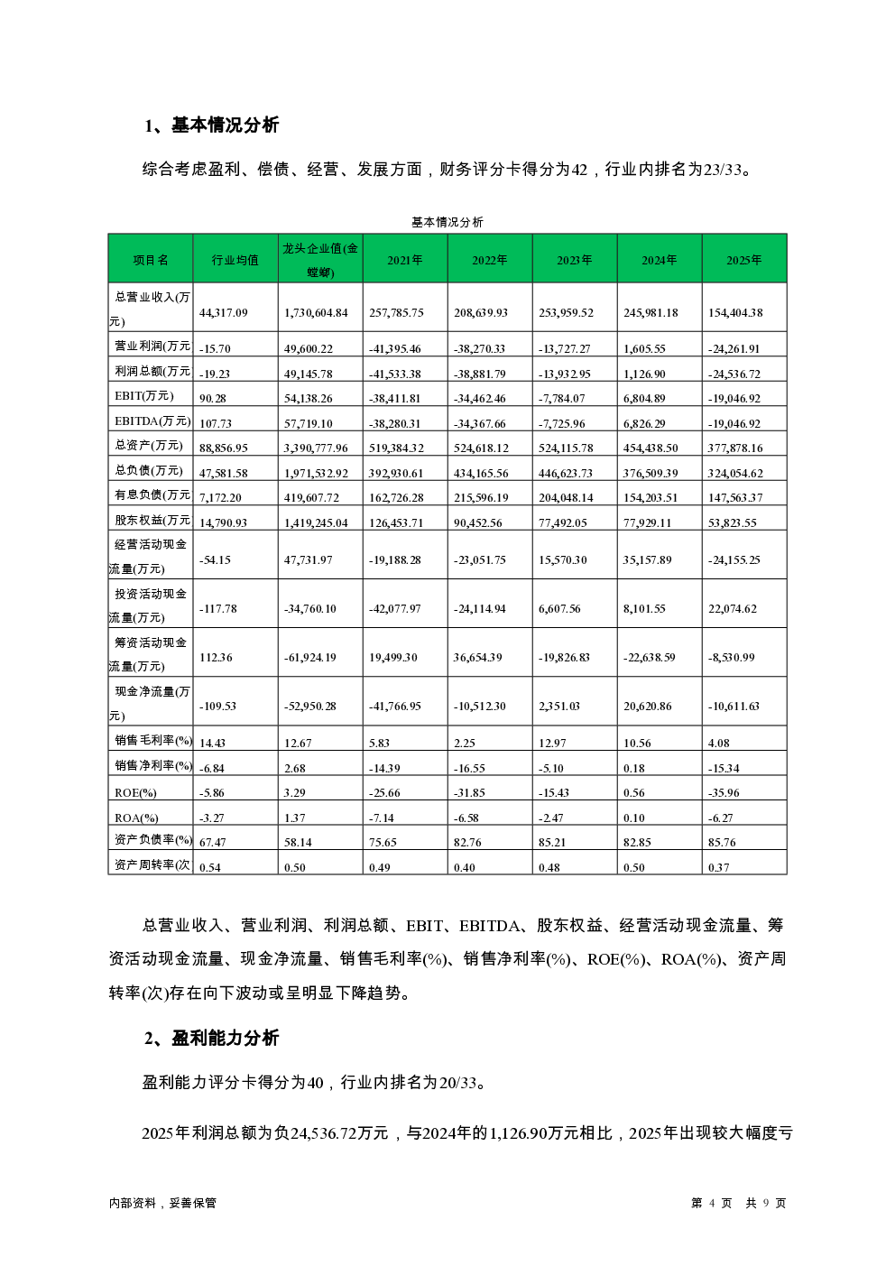 预览图-4