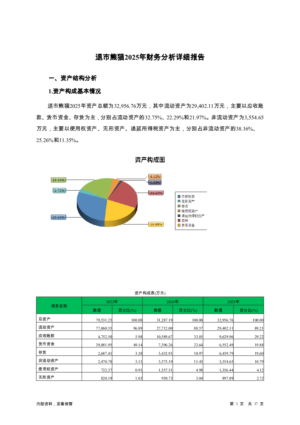 预览图-5