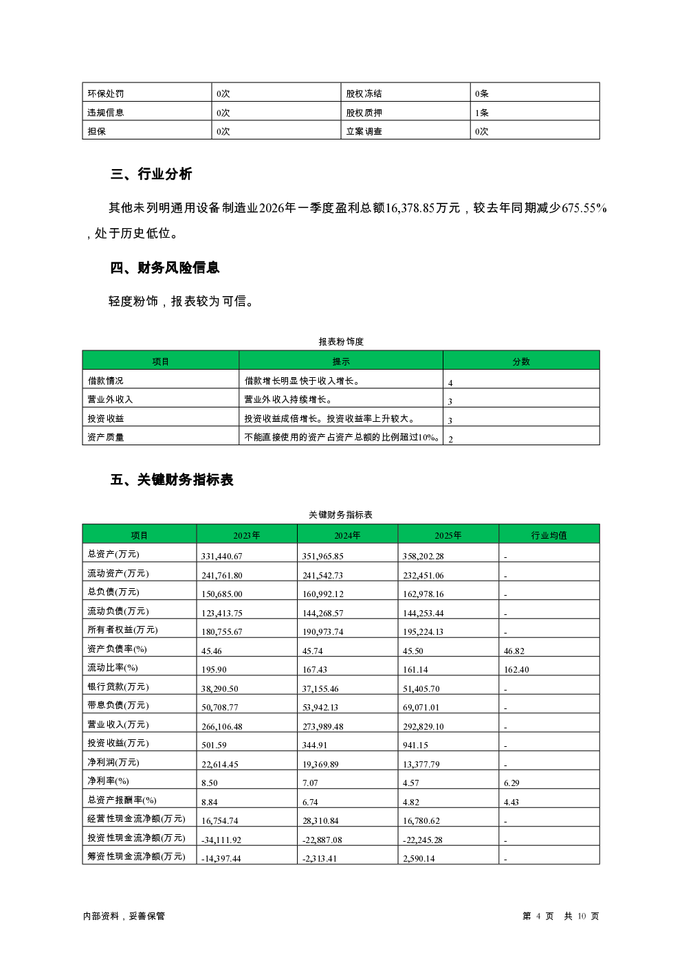 预览图-4