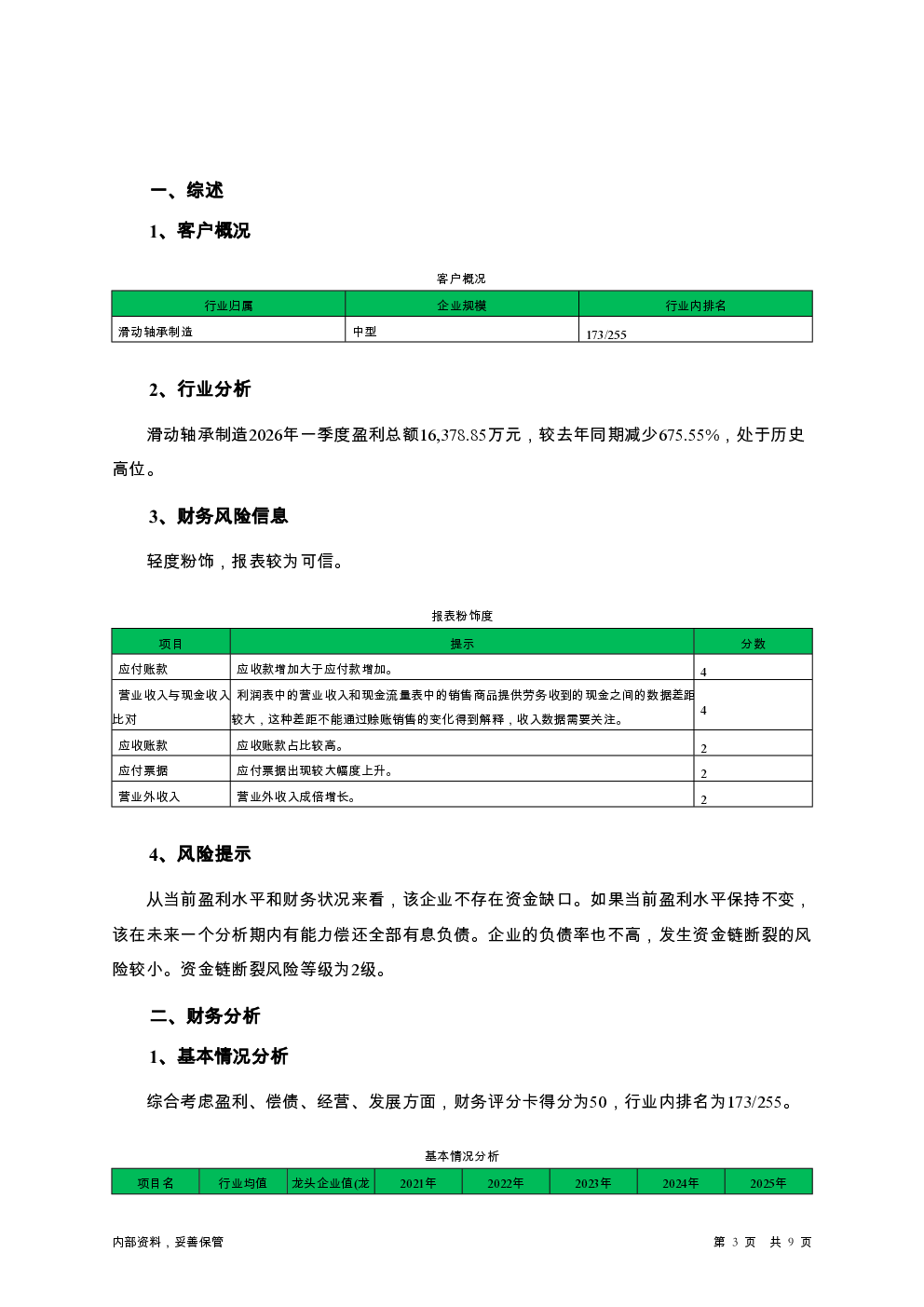 预览图-3