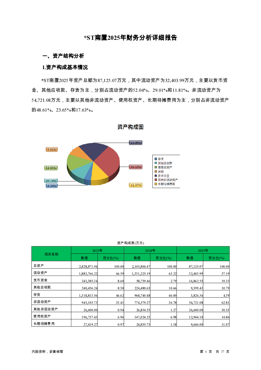 预览图-6