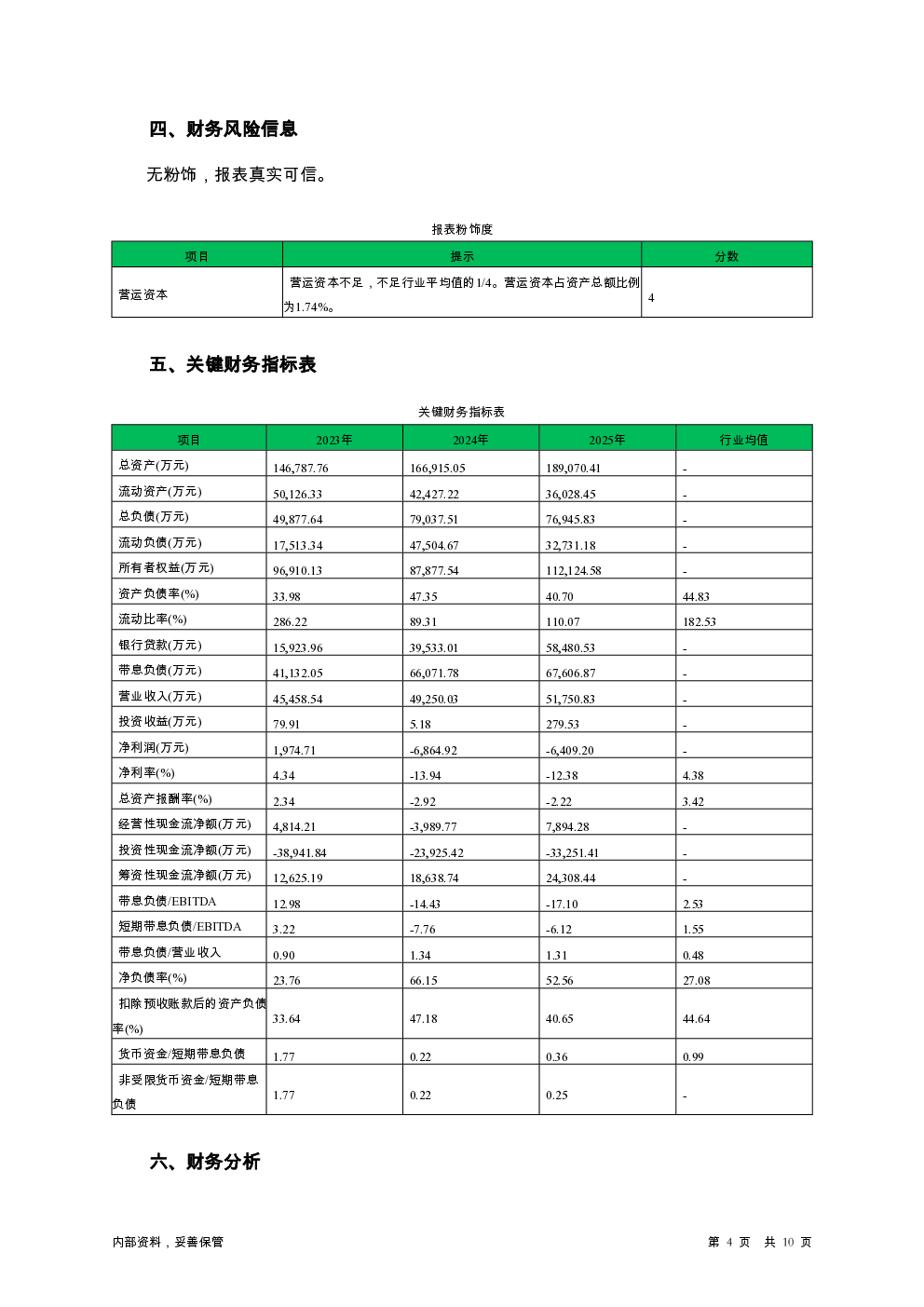 预览图-4