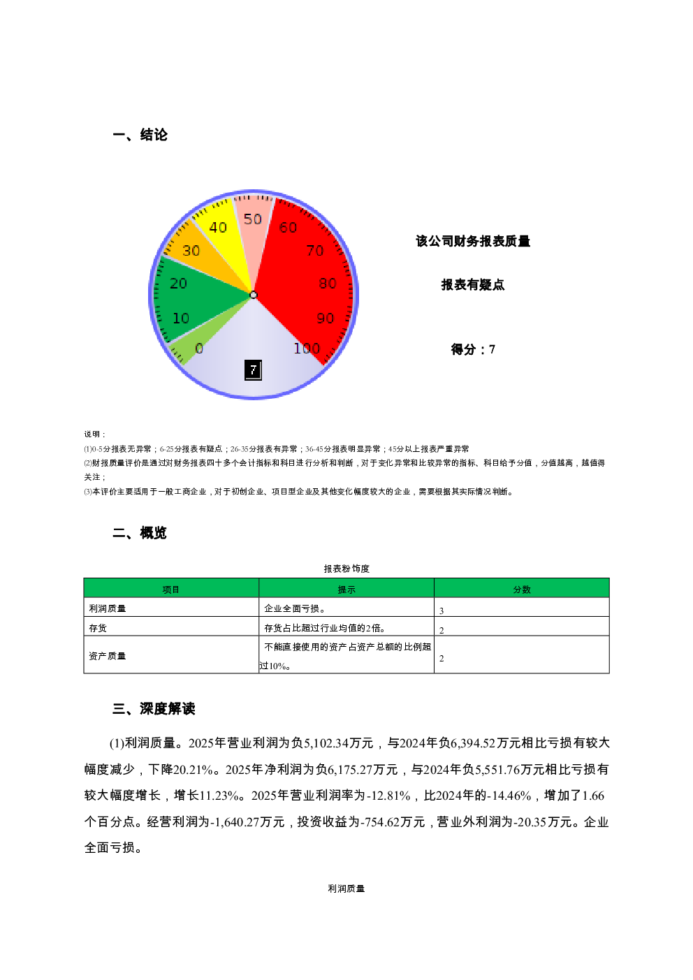 预览图-2