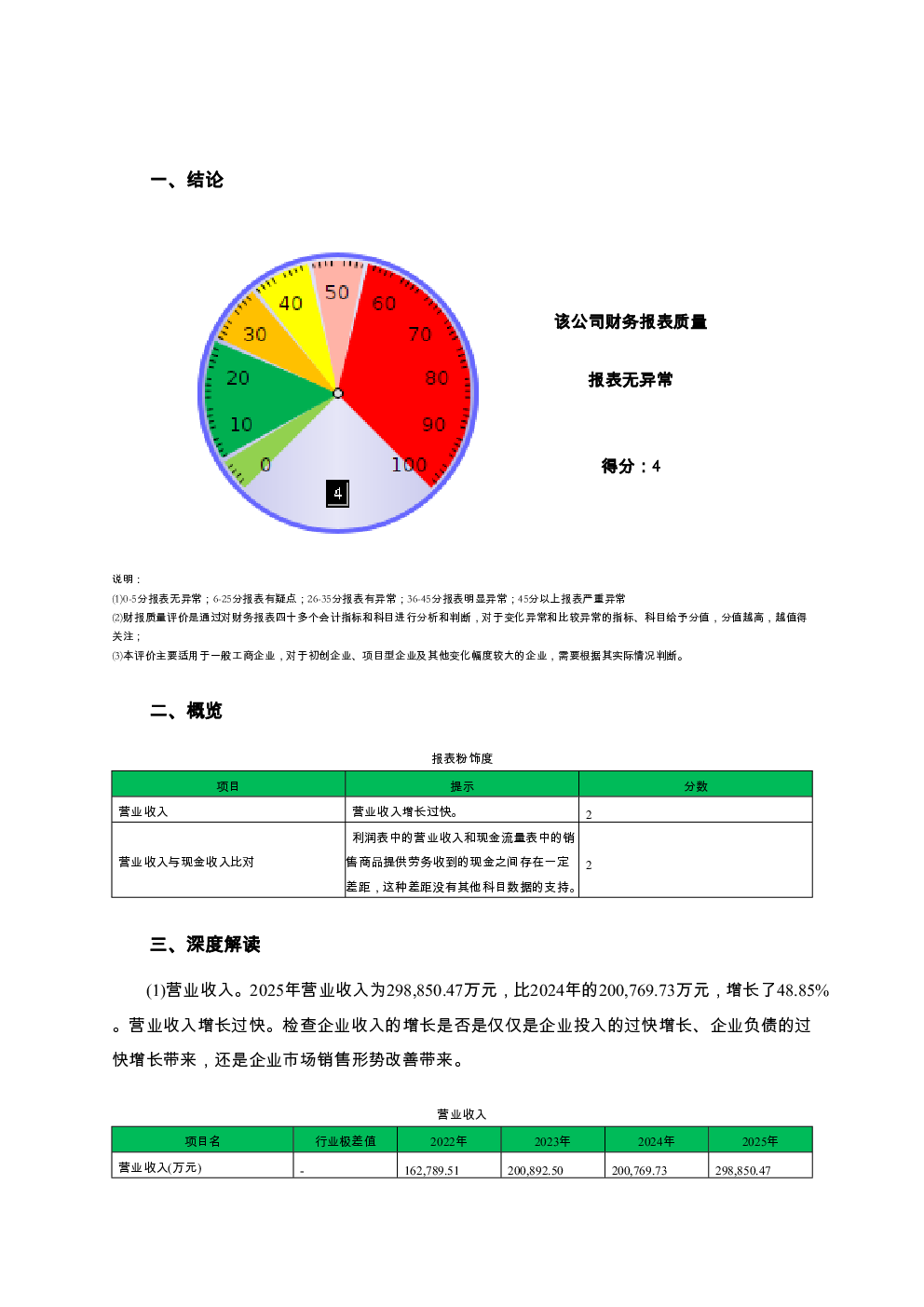 预览图-2