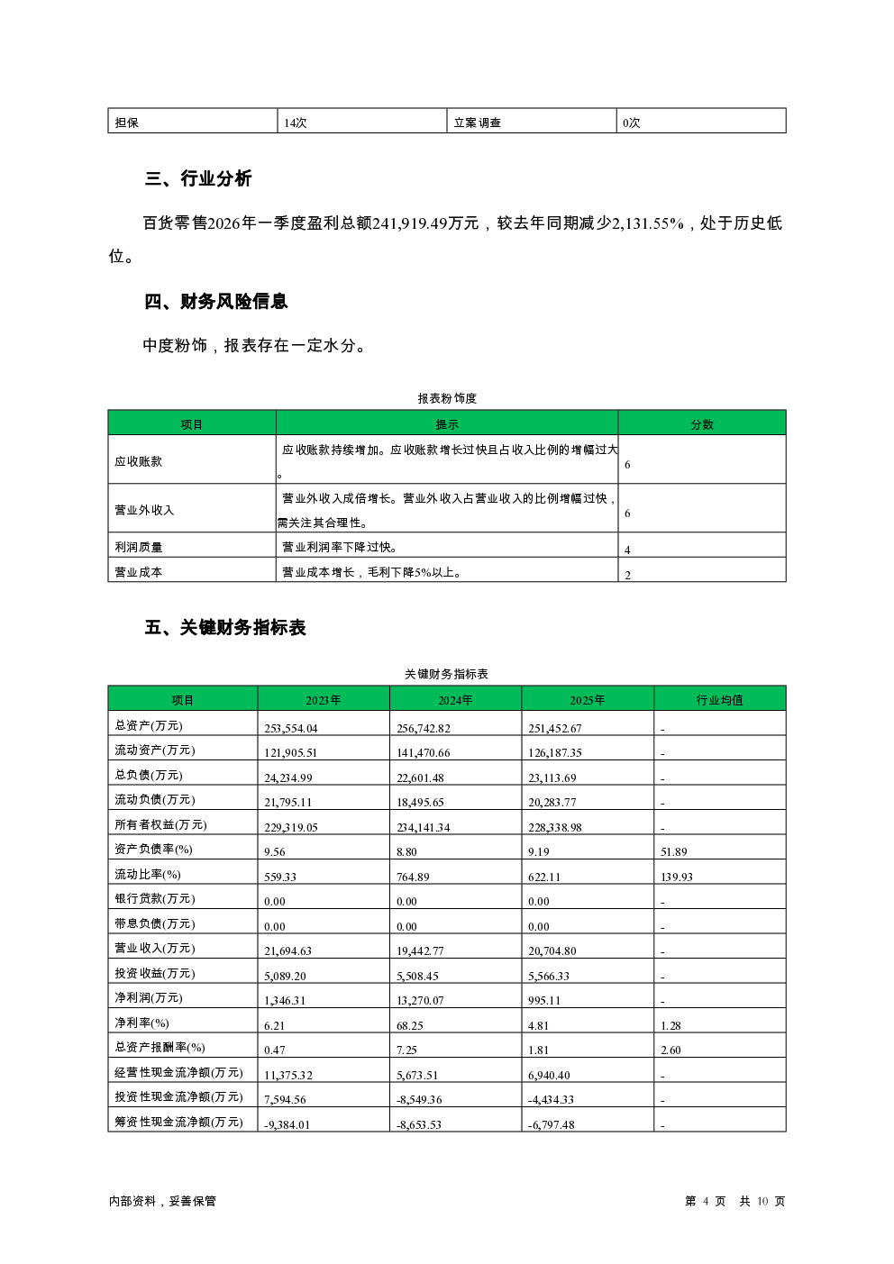 预览图-4