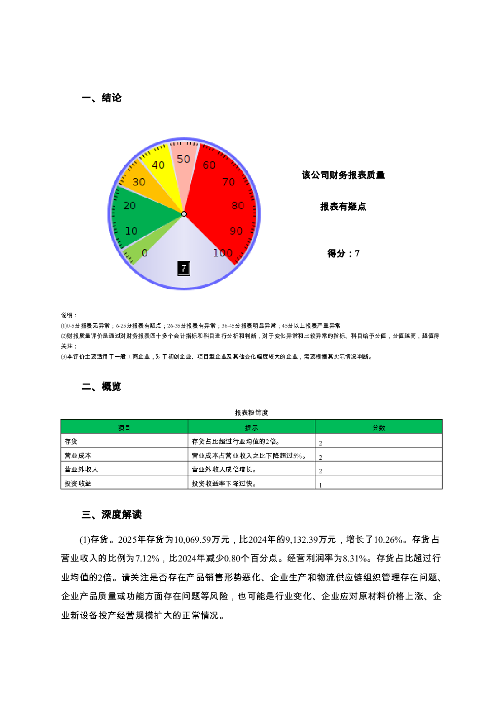 预览图-2