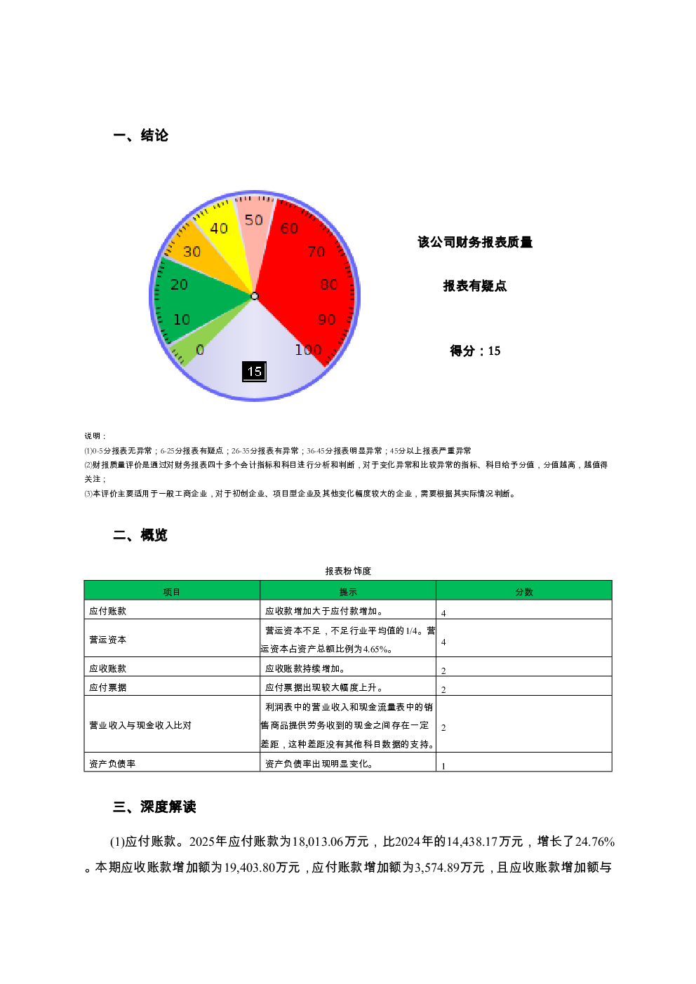 预览图-2