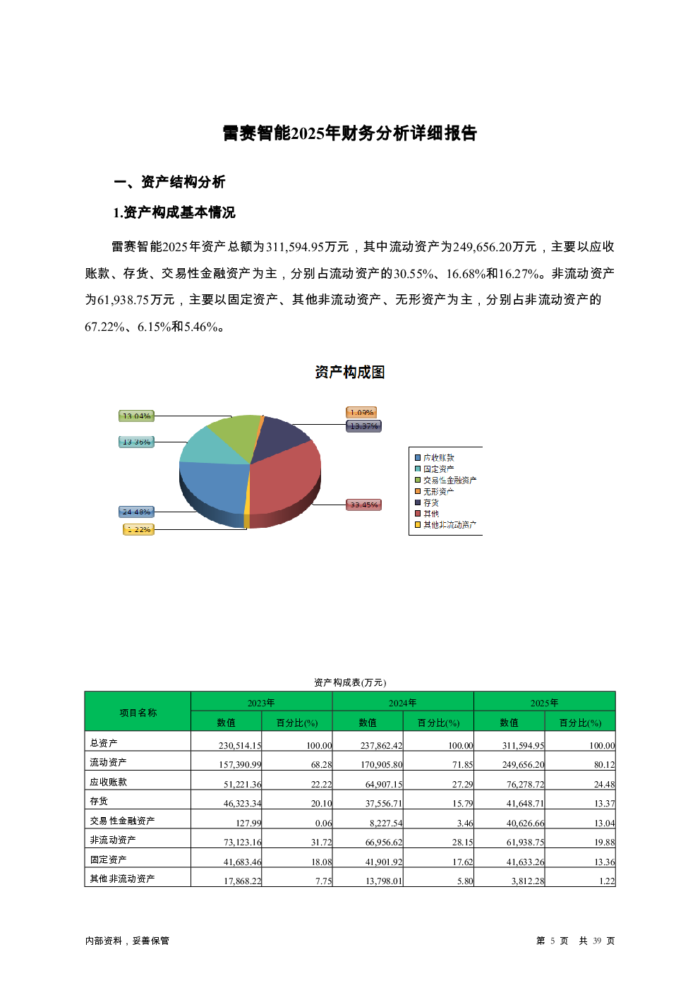 预览图-5