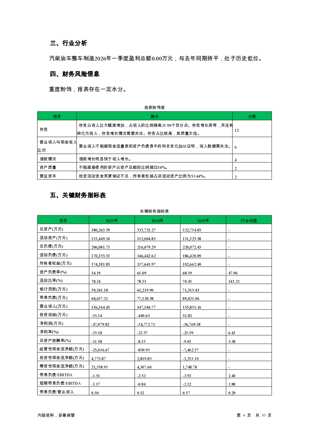 预览图-4