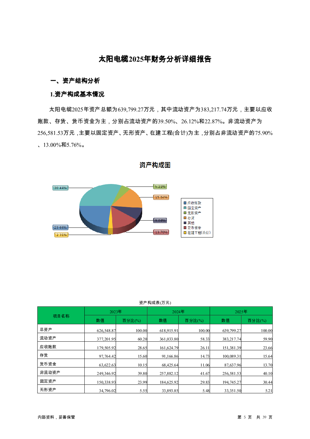 预览图-5