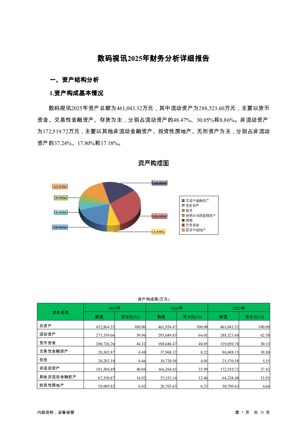 预览图-5