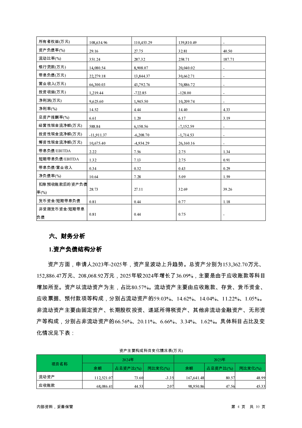 预览图-4