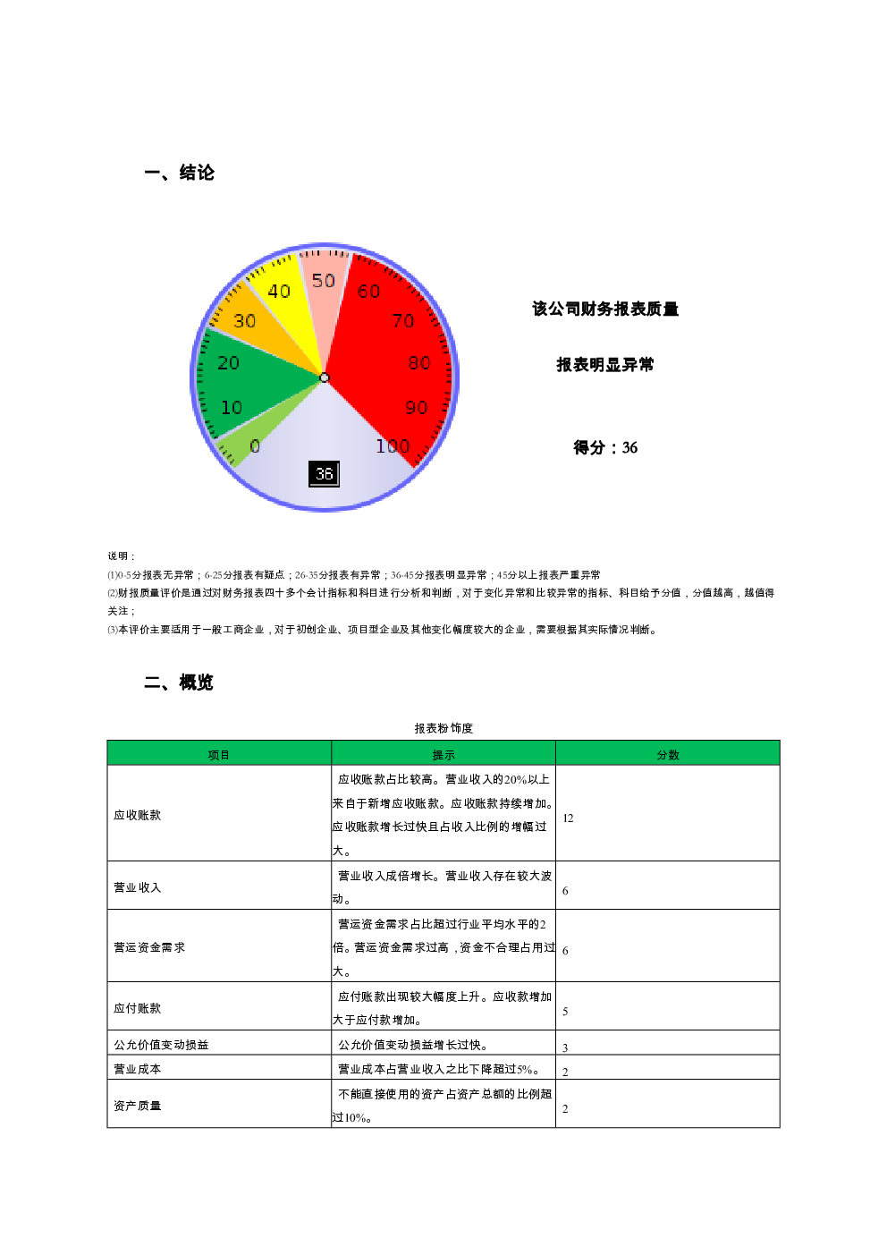 预览图-2