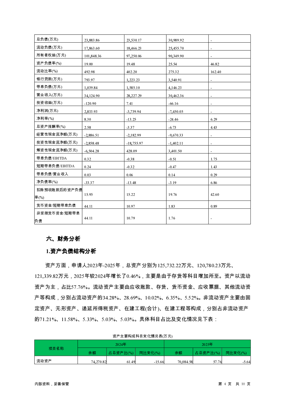 预览图-4