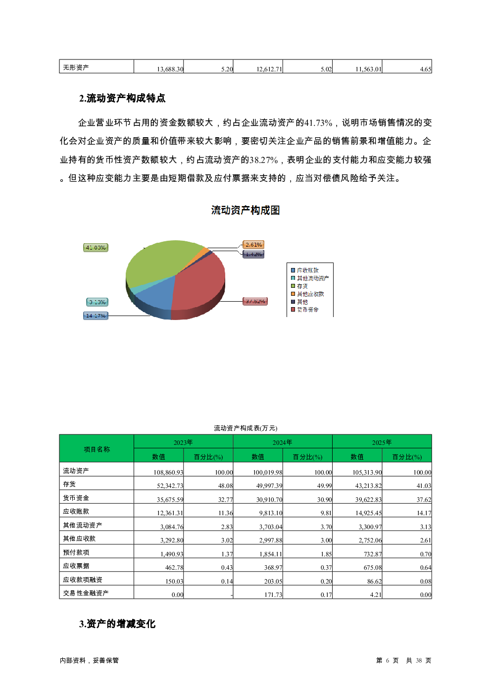预览图-6