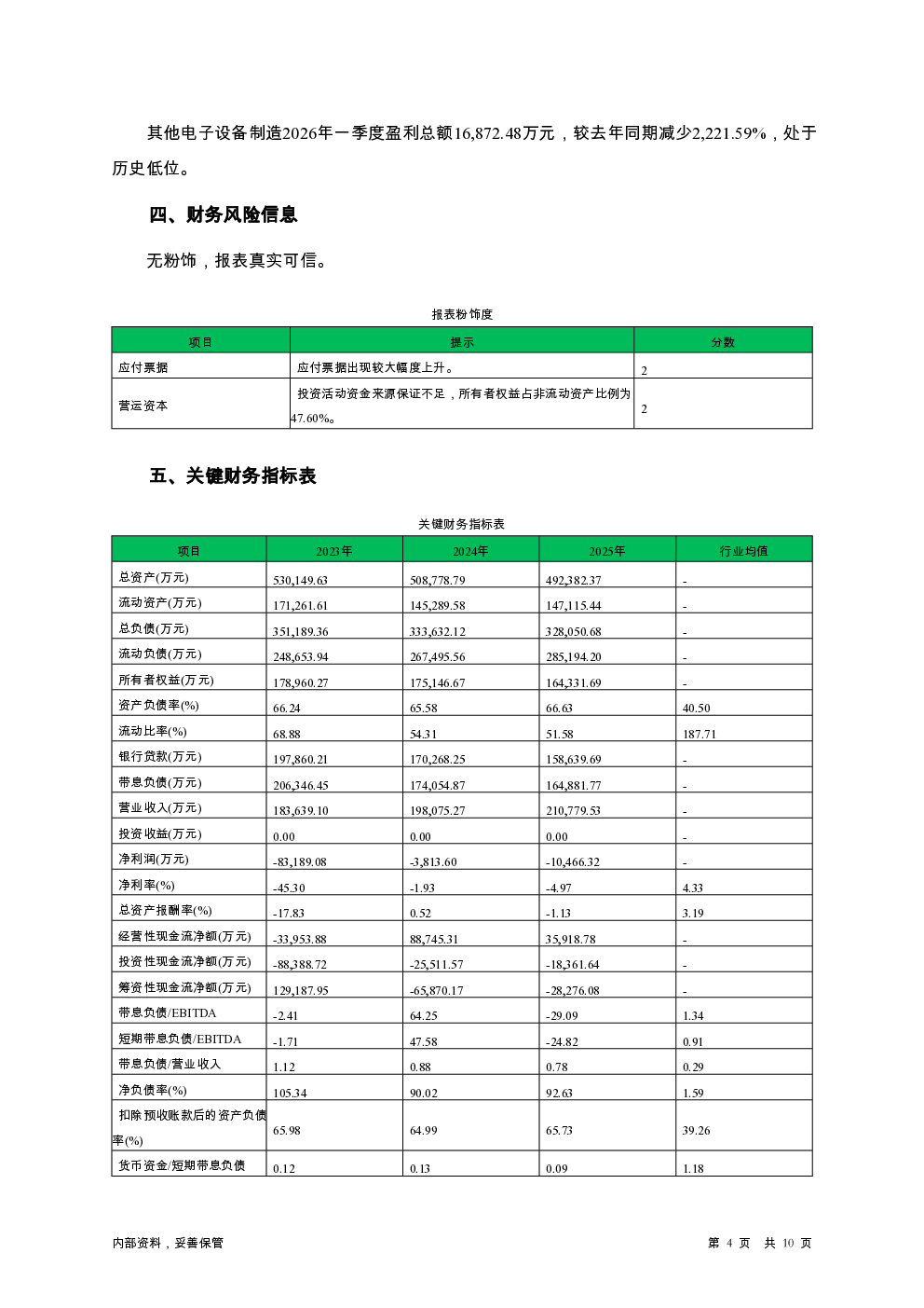预览图-4