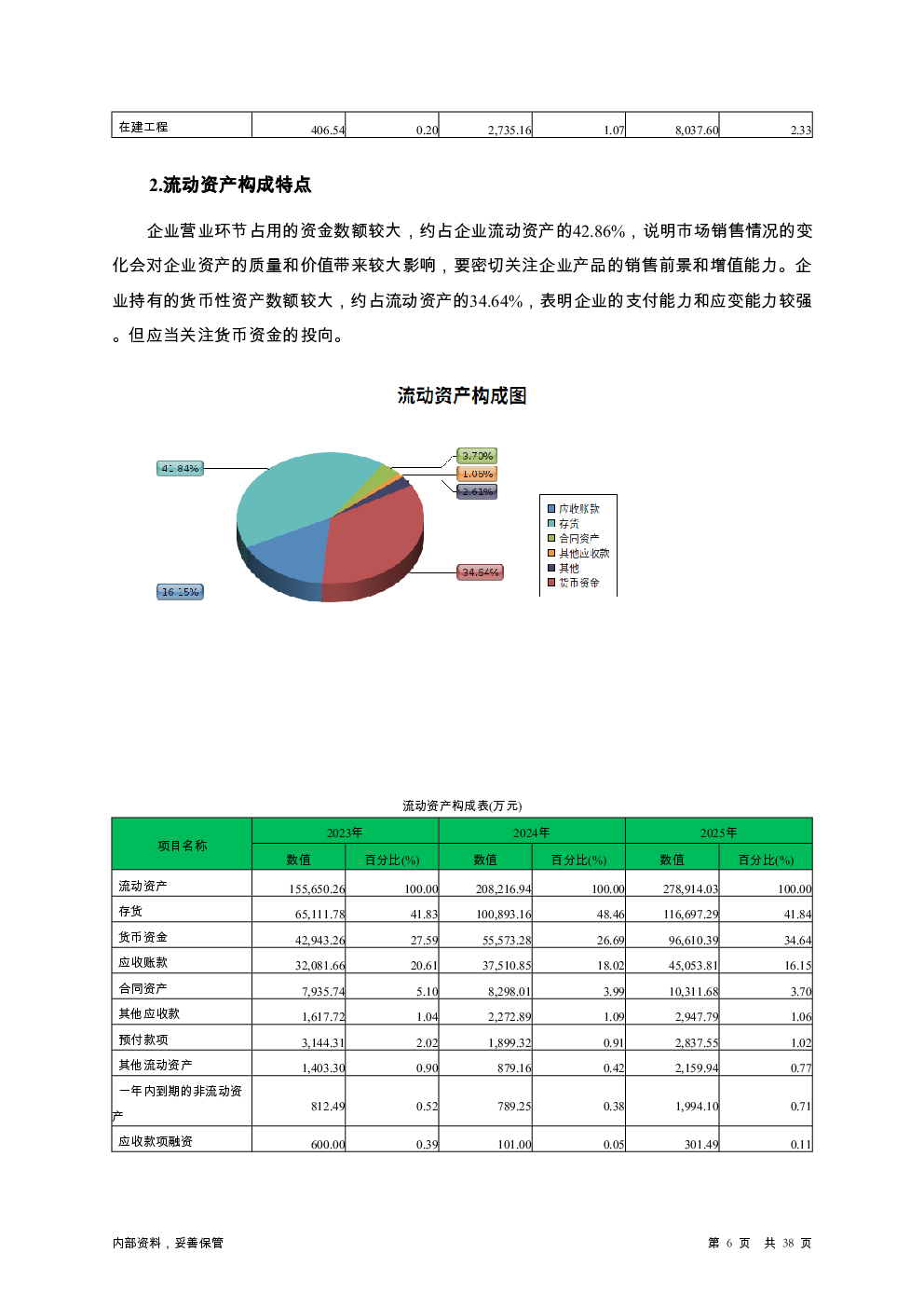 预览图-6