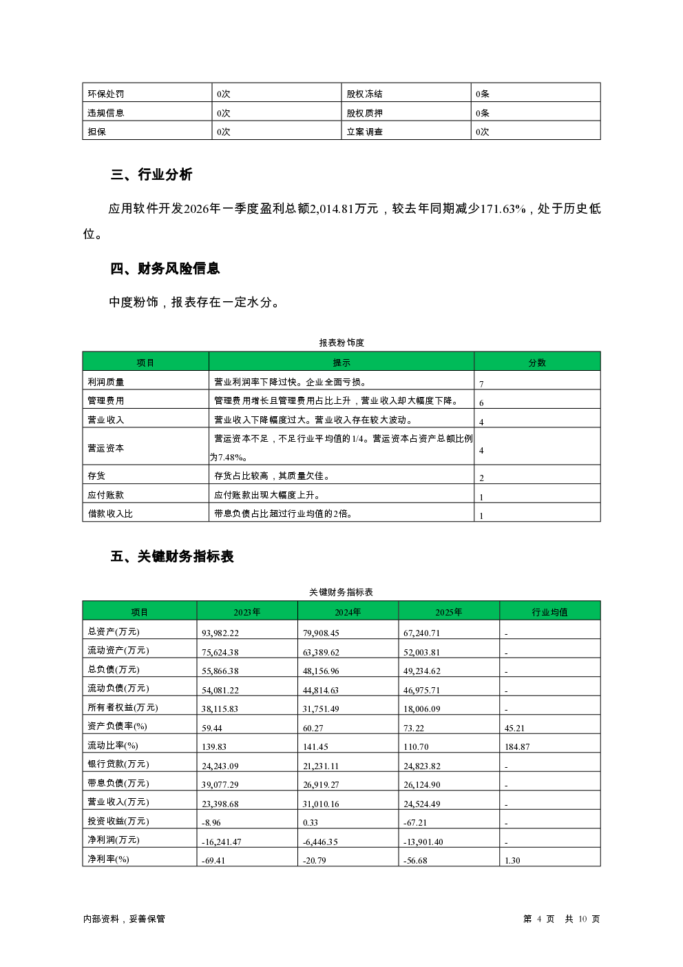 预览图-4