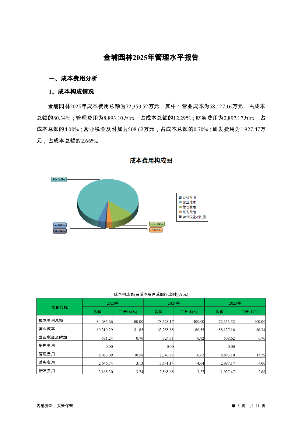 预览图-3