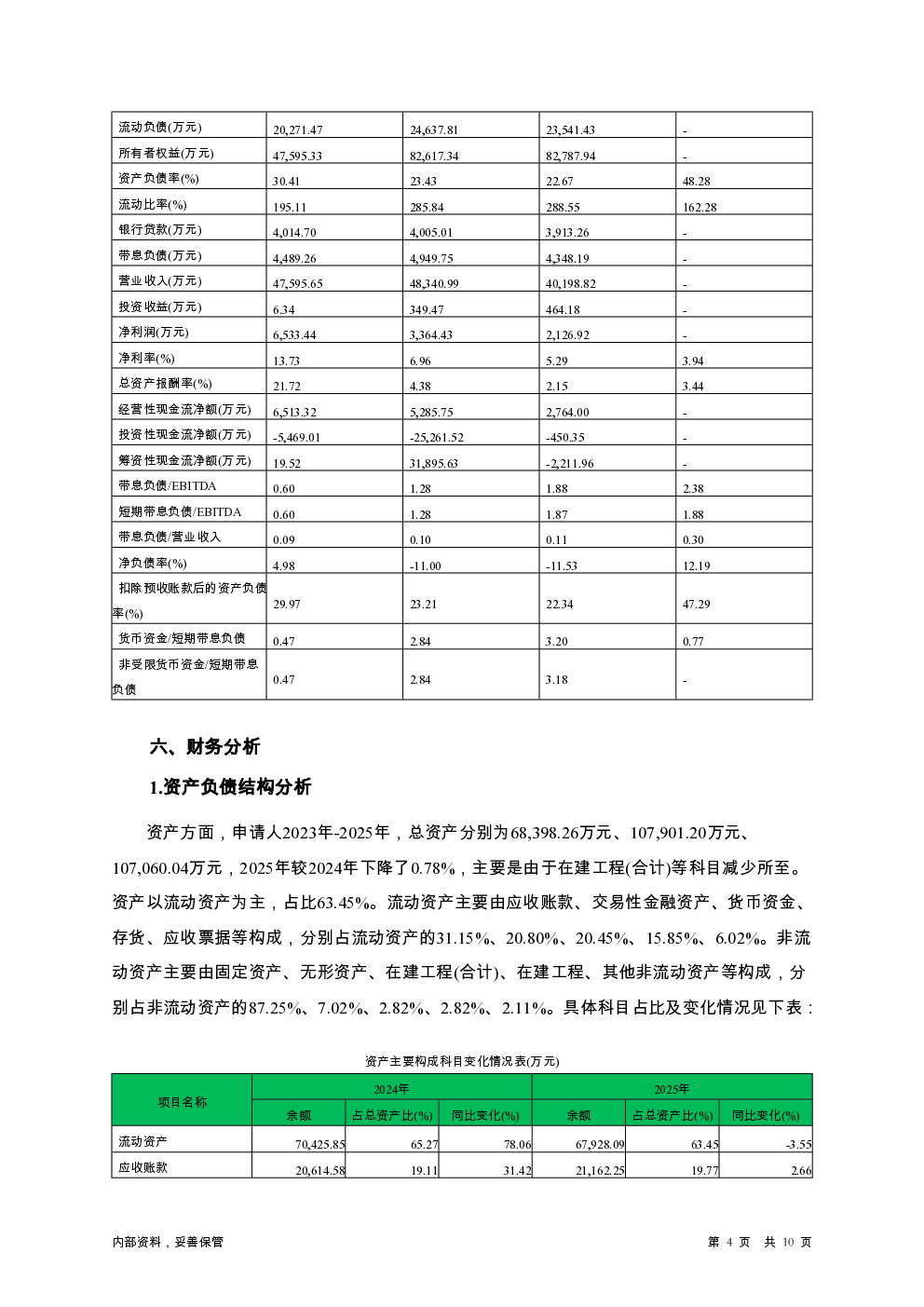 预览图-4