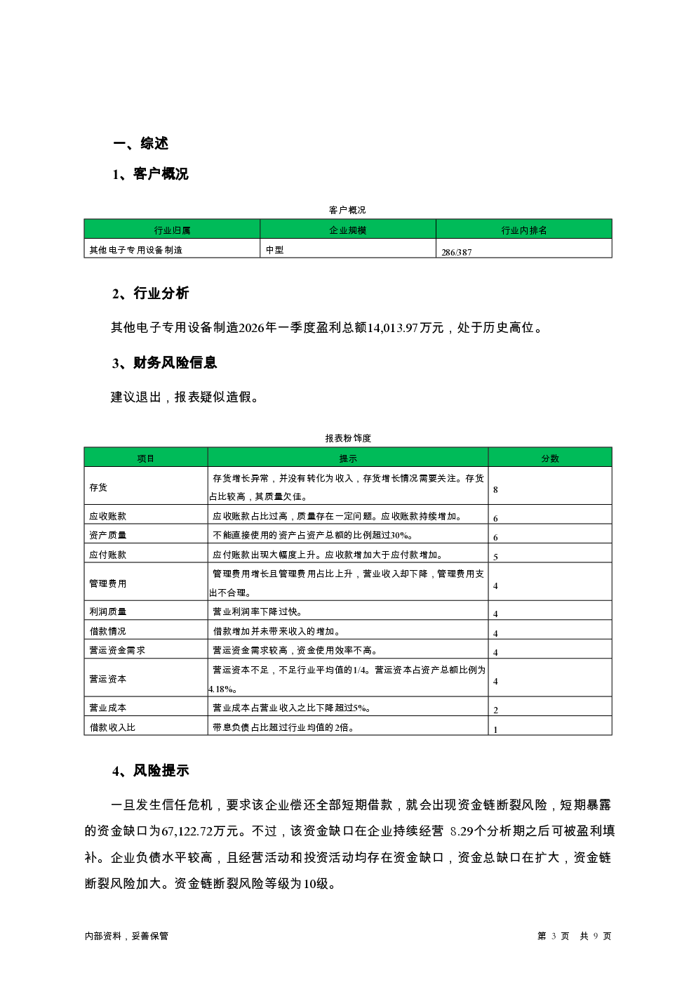 预览图-3