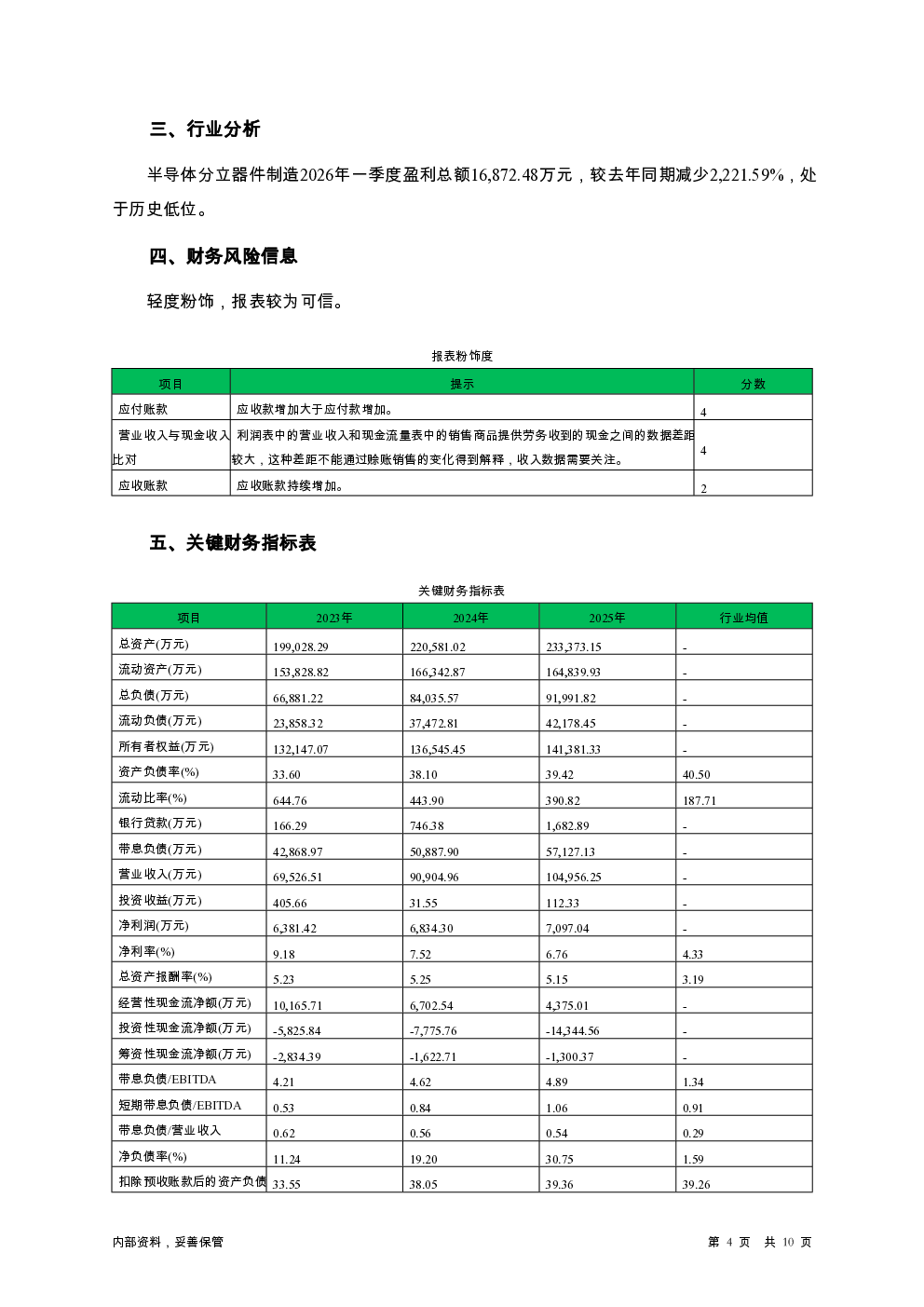 预览图-4