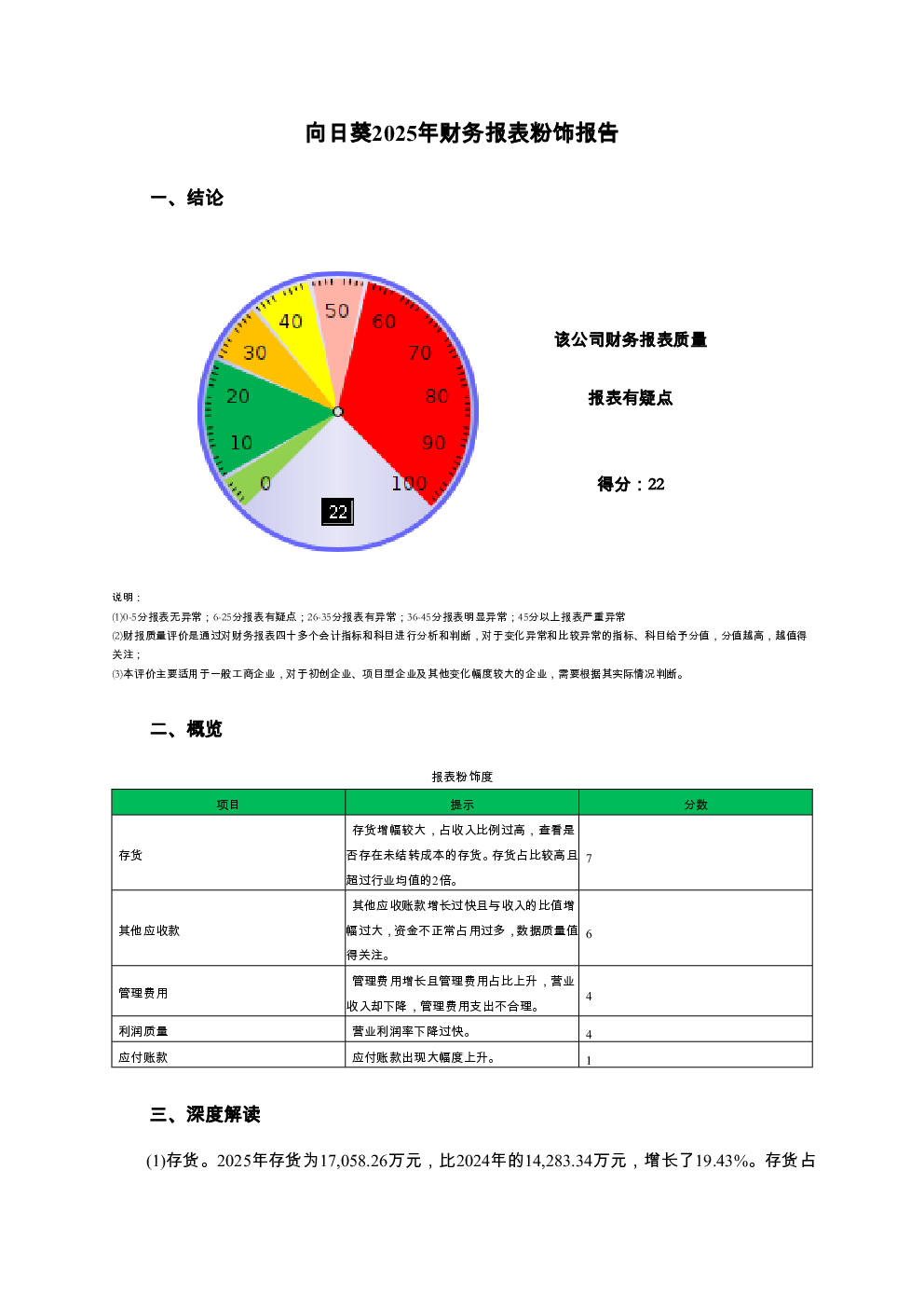 预览图-3