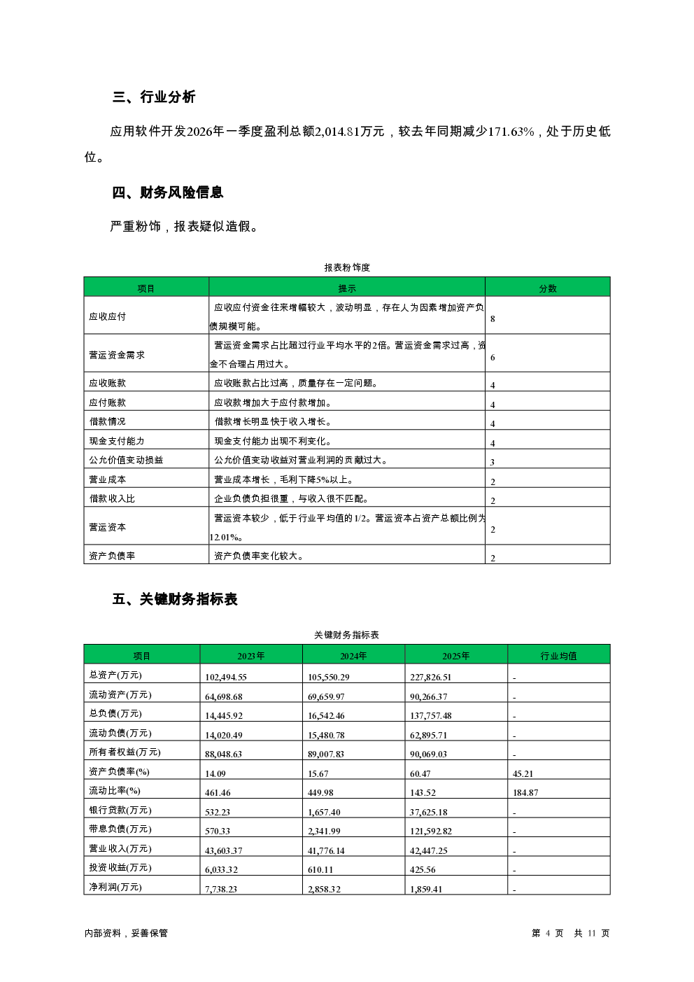 预览图-4