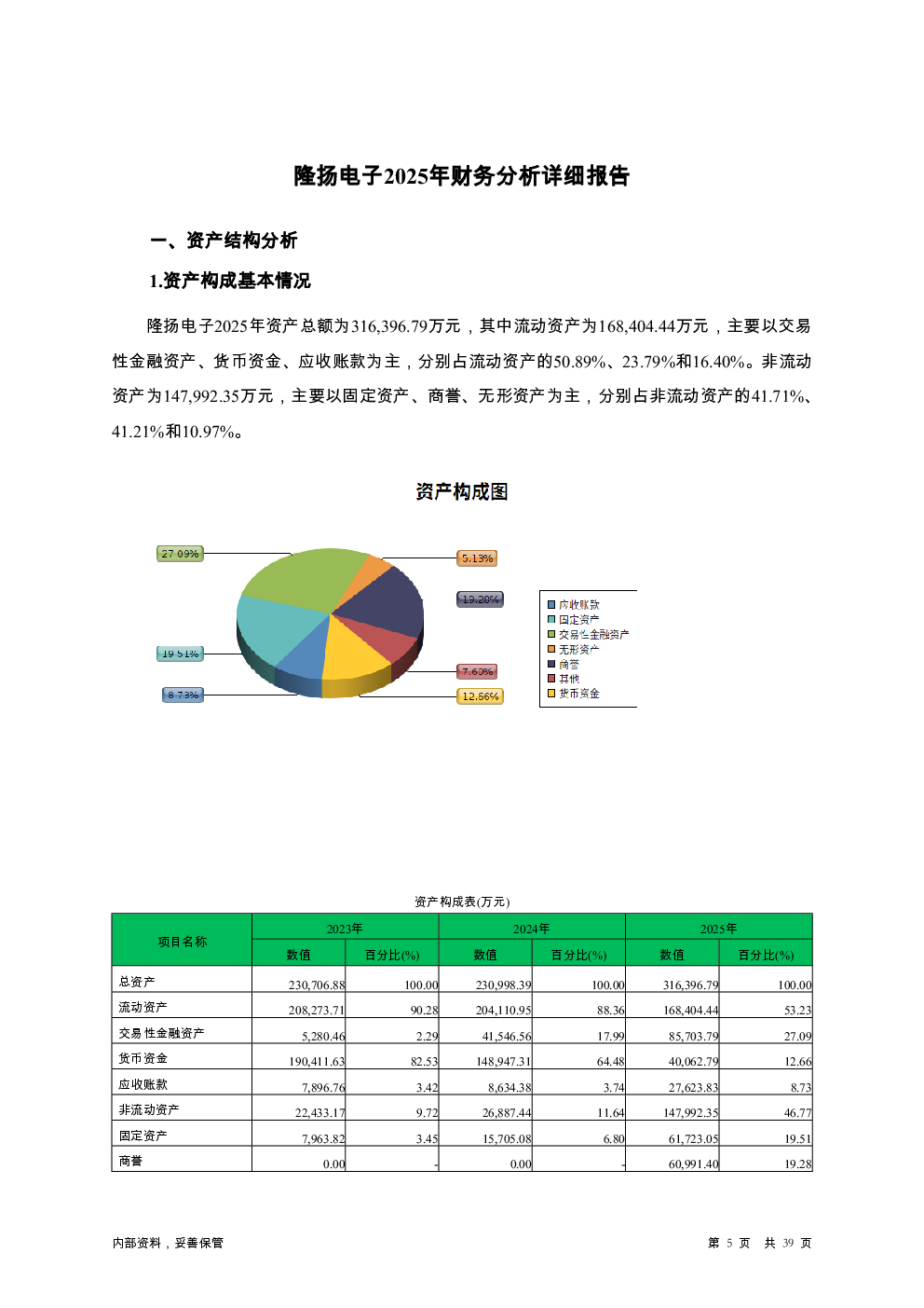 预览图-5