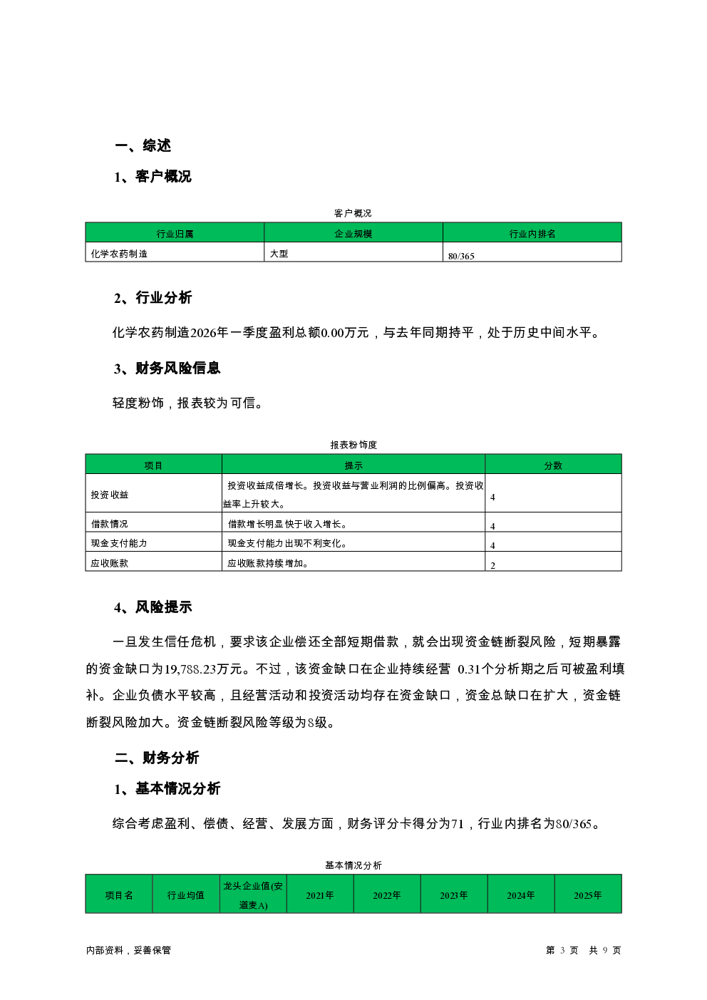预览图-3