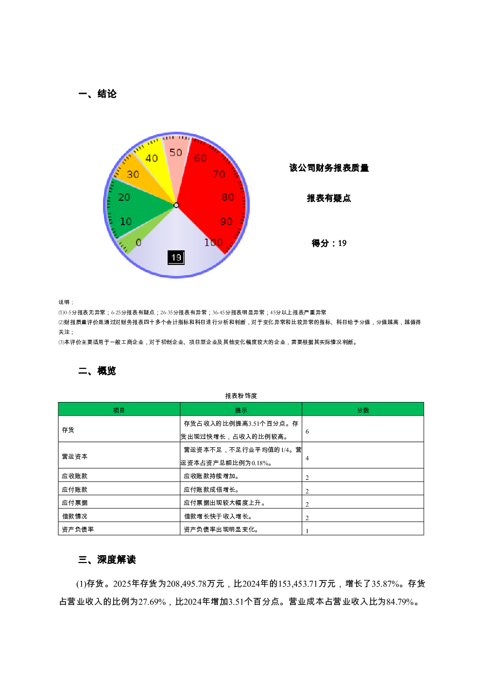 预览图-2