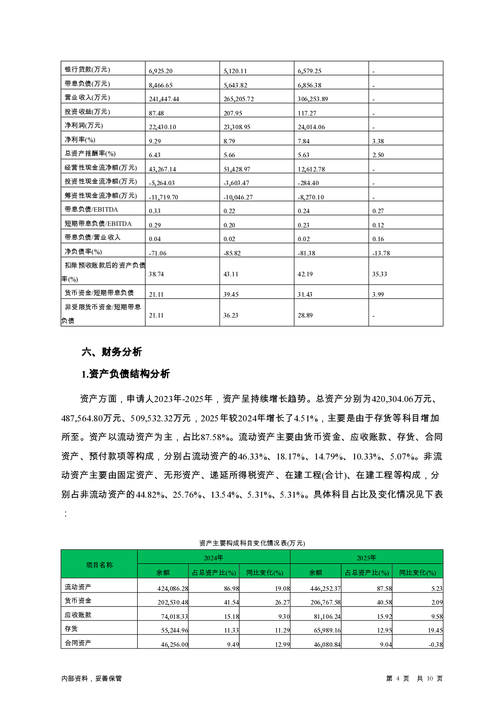 预览图-4