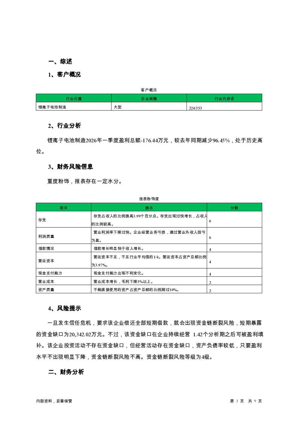 预览图-3