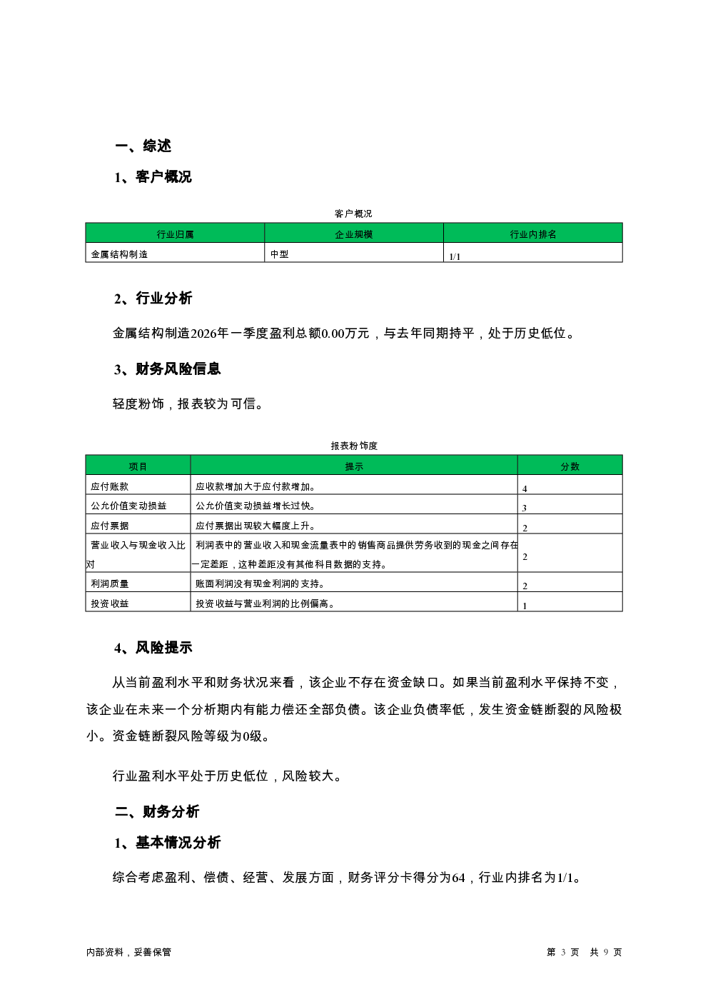 预览图-3