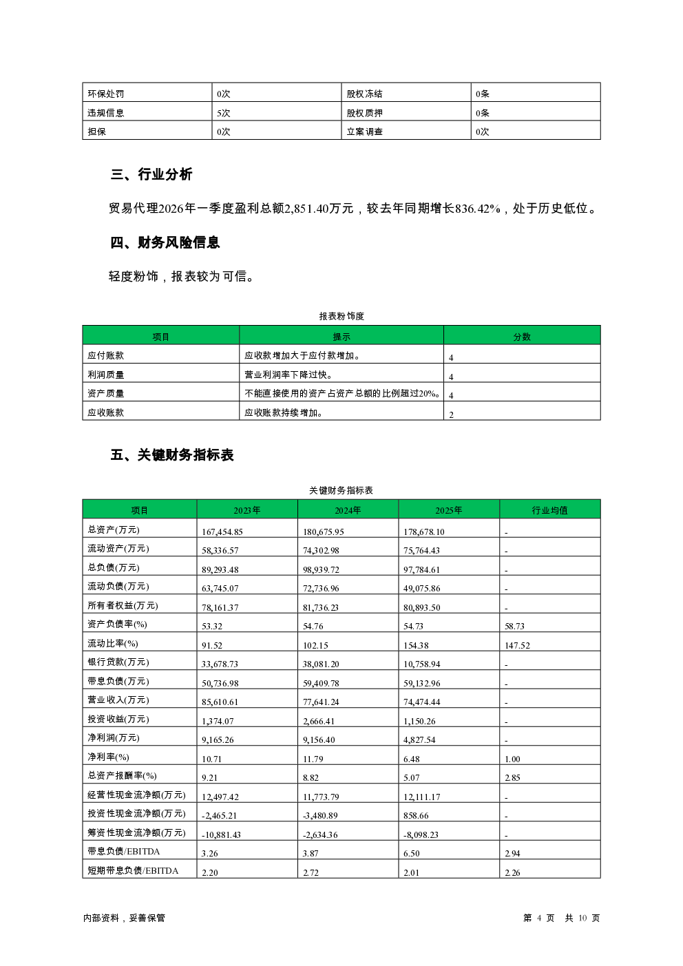 预览图-4